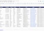do targeted b2b lead generation and contact list